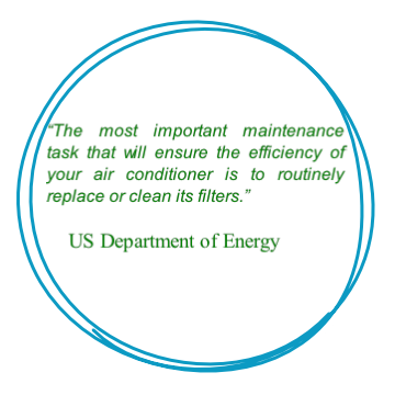 “The most important maintenance task that will ensure the efficiency of your air conditioner is to routinely replace or clean its filters.”

				US Department of Energy
